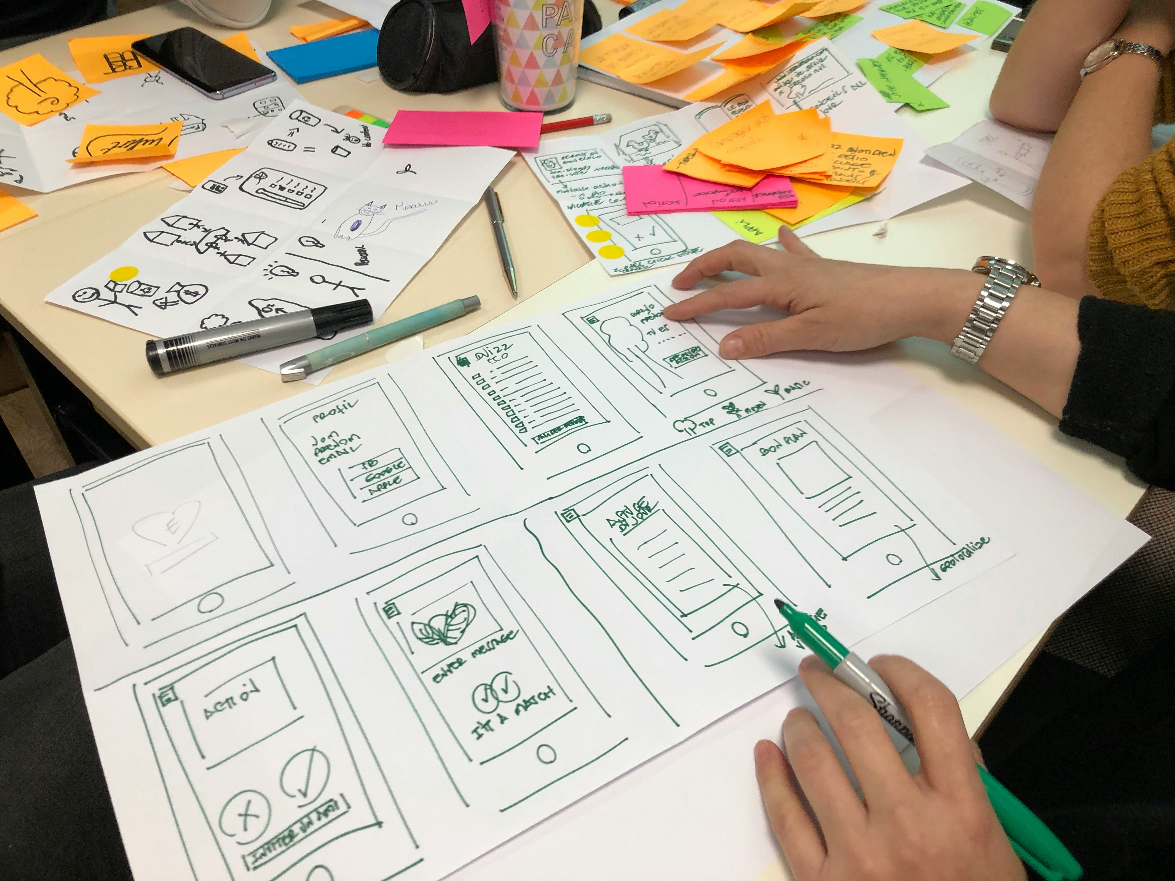 Innovation workshop